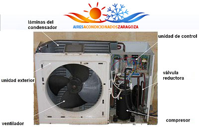 de compresor aire acondicionado en Zaragoza
